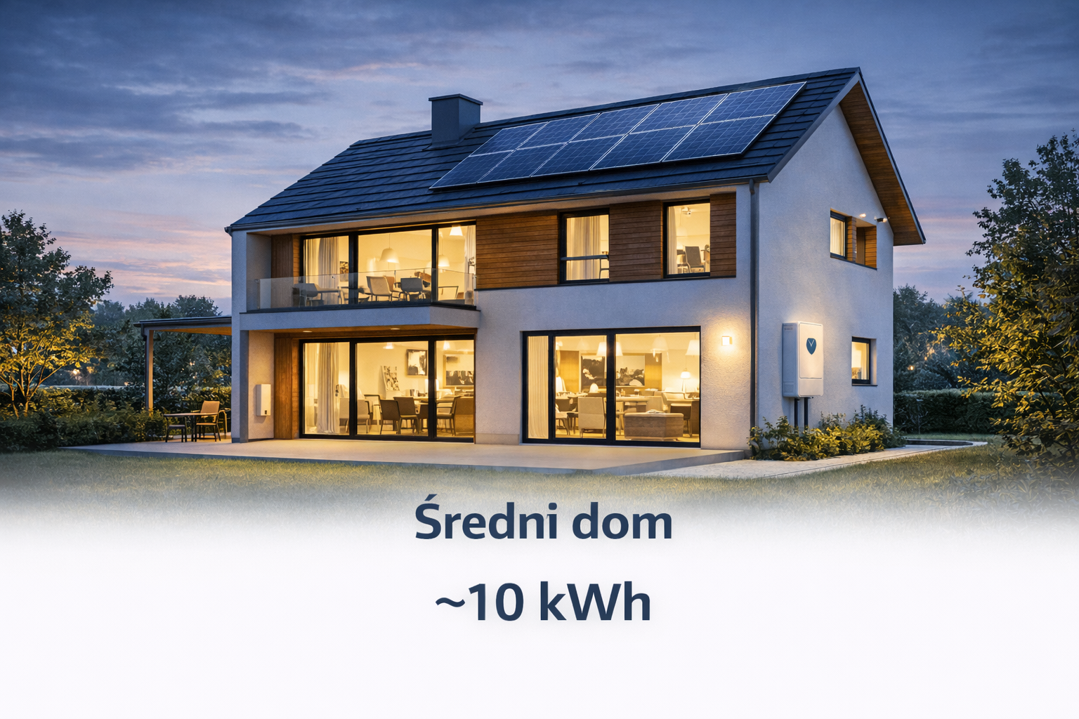 Średni dom – orientacyjnie około 10 kWh